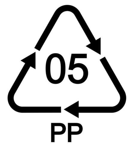 pp symbol